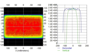 精準布光與多管同縮:如何利用短波紅外加熱管優(yōu)化熱縮管生產(chǎn)?